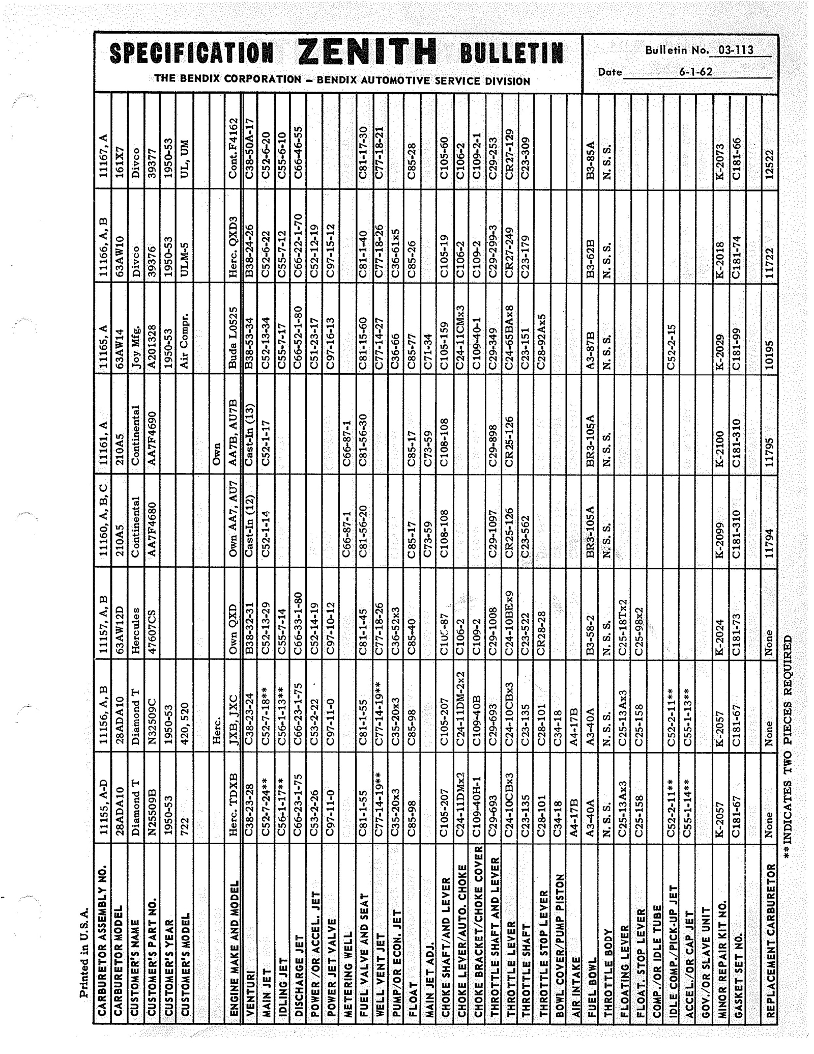n_Zenith Carb Specifications 114.jpg